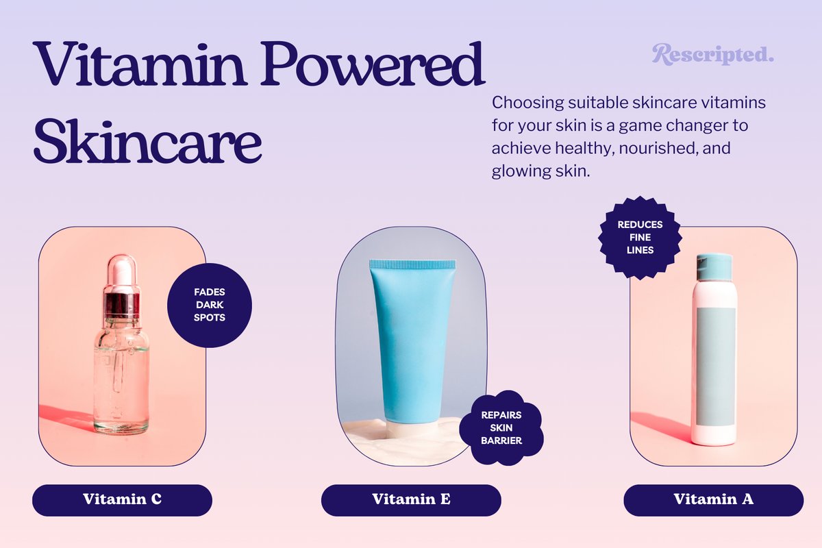 Vitamin-Powered Skincare: Your Glow Guide
